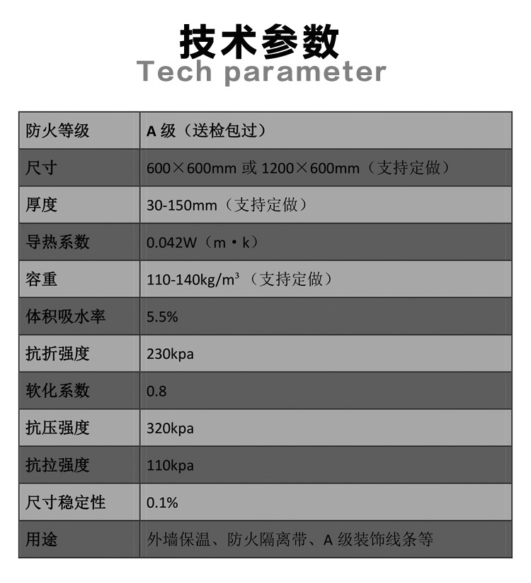 石墨復(fù)合勻質(zhì)板 石墨復(fù)合勻質(zhì)板